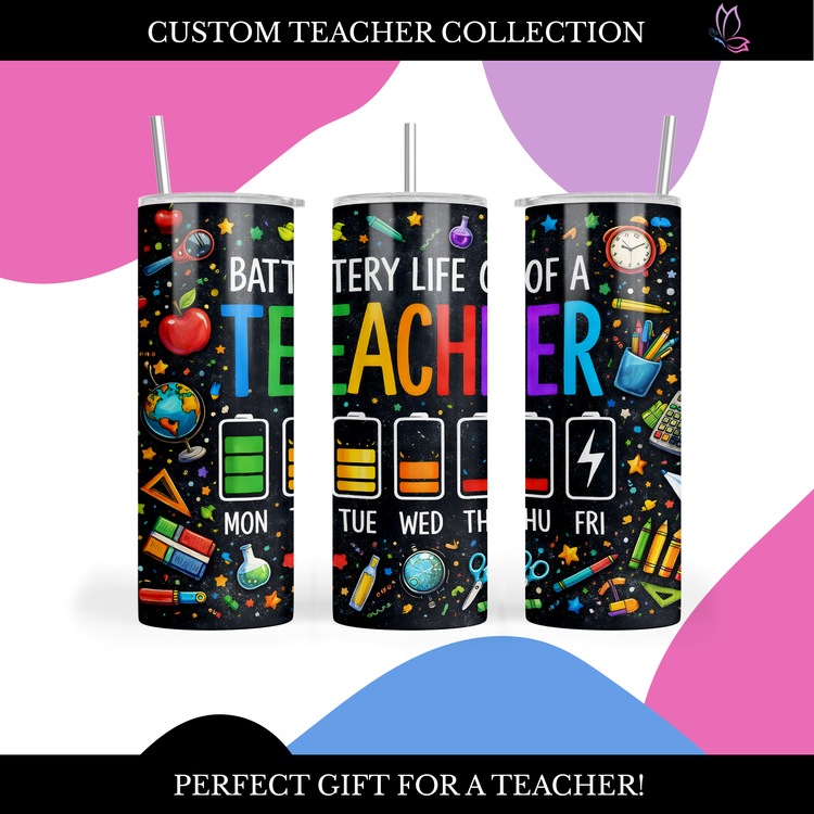Custom 20oz Skinny Sublimation Tumbler